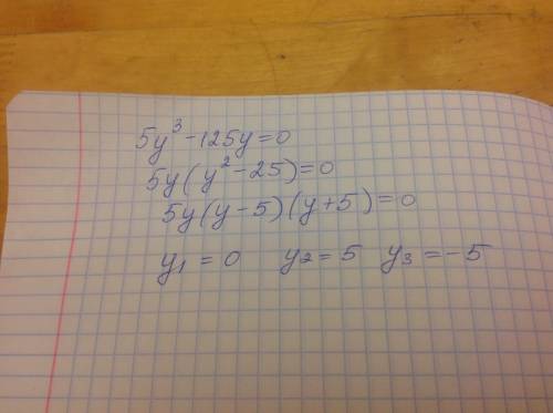 Решите уравнение методом разложения на множители 5y^3-125y=0