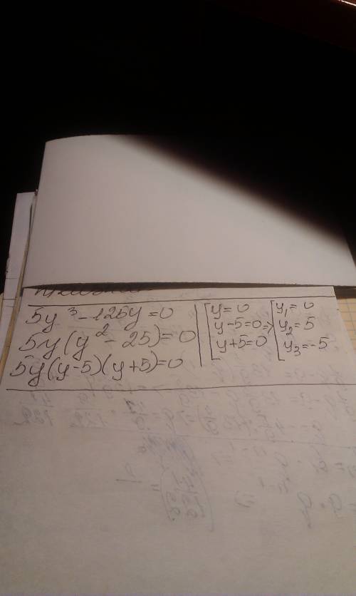 Решите уравнение методом разложения на множители 5y^3-125y=0