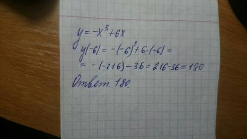 Функция задана формулой y(x)=-x^3+6x.найдите у(-6)