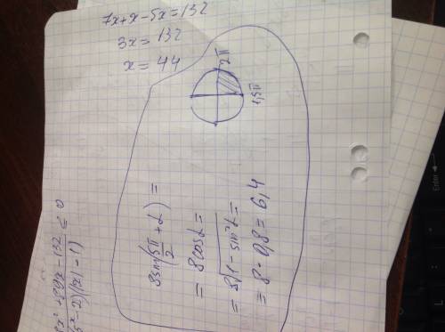 8sin(5п/2 +a), если sin a = -0,6 и a принадлежит (1.5п; 2п)