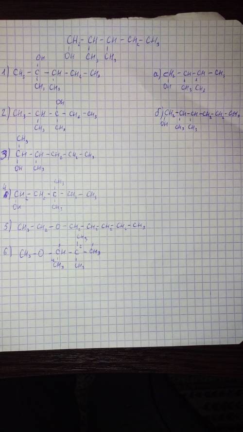 Для 2.3 диметил пентанола-1 составить 2 гомолога и 6 изомеров (желательно по 2 изомера каждого вида)