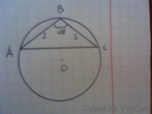 Угол при вершине равнобедренного треугольника равен 120°,а боковая сторона-2см.найдите радиус описан