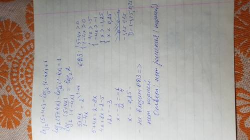 Решите уравнение: log2 (5 + 4x) = log2 (1 − 4x) + 1