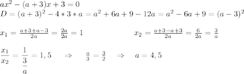 ax^2-(a+3)x+3=0 \\ D=(a+3)^2-4*3*a=a^2+6a+9-12a=a^2-6a+9=(a-3)^2 \\ \\ x_1= \frac{a+3+a-3}{2a} = \frac{2a}{2a} =1~~~~~~~~~~~~~~~~~~~x_2= \frac{a+3-a+3}{2a} = \frac{6}{2a} = \frac{3}{a} \\ \\ \frac{\big{x_1}}{\big{x_2}} = \frac{\big{1}}{ \frac{\big3}{\big{a}} } =1,5~~~~\Rightarrow ~~~~ \frac{a}{3} = \frac{3}{2} ~~~\Rightarrow ~~~a=4,5