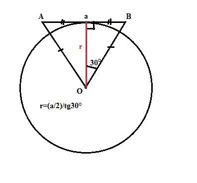 Периметр правильного шестиугольника описанного около окружности равен 36 см.найти радиус этой окружн