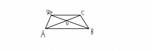 Abcd- трапеция с основанием ab и cd, доказать что aob подобен треугольнику cod.