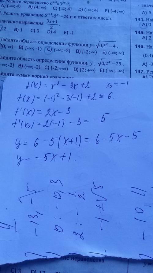 Найти уравнение касательной к графику функции f(x)=x^2-3x+2 x0=-1