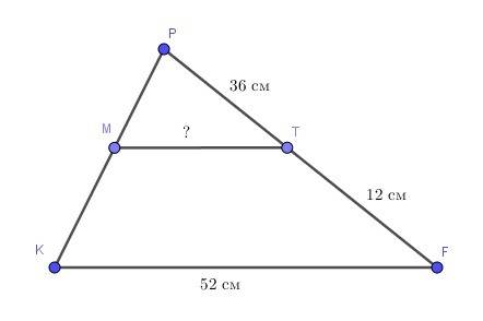 Через точку м стороны кр треугольника fkp проведена прямая параллельная стороне fk и пересекающая ст