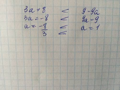 Сравните значение выражений 3а+8 и 9-9а