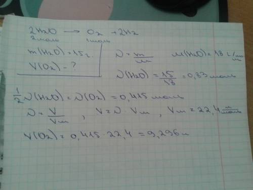 Как определить объем кислорода, образовавшегося в результате разложения 15г h2o по реакции: h2o=h2+o