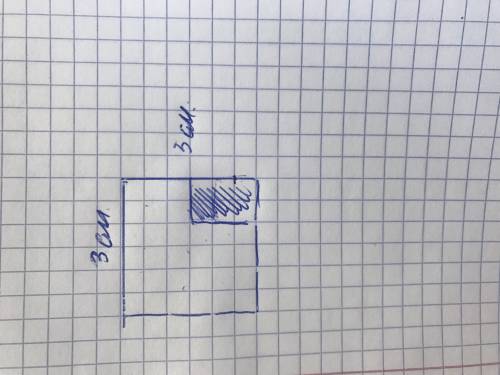 )построй квадрат,длина стороны которого равна 3 см.закрась одну шестую часть квадрата.
