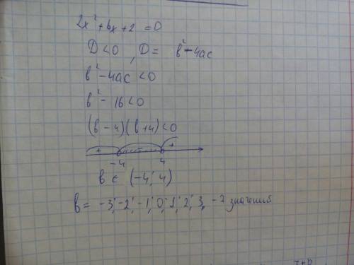 Найдите количество целых значение b ,при которых уравнение 2x^2+bx+2=0 не имеет корней,.ответ 7?