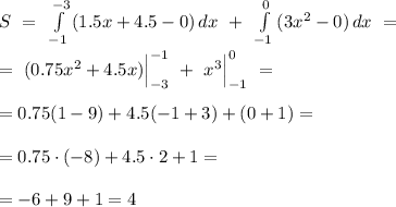 S ~=~\int\limits_{-1}^{-3} {(1.5x + 4.5 - 0)} \, dx ~+ ~\int\limits_{-1}^{0} {(3x^{2} - 0)} \, dx ~= \\ \\ =~(0.75x^{2} + 4.5x)\Big|_{-3}^{-1}~+ ~x^{3} \Big|_{-1}^{0}~= \\ \\ = 0.75(1 - 9) + 4.5 (-1 +3) + (0 + 1) =\\ \\ =0.75\cdot (-8) + 4.5\cdot2+1=\\ \\=-6+9+1=4