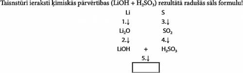 Taisnstūrī ieraksti ķīmiskās pārvērtības (lioh + h2so3) rezultātā radušās sāls formulu! li s 1.↓ 3.↓