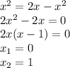 x^2=2x-x^2\\ 2x^2-2x=0\\ 2x(x-1)=0\\ x_1=0\\ x_2=1