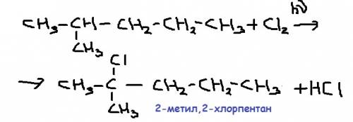 2метил - пентан (развернутая формула) + cl2 что получится?