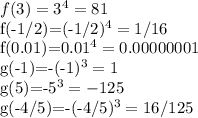 f(3)=3^4=81&#10;&#10;f(-1/2)=(-1/2)^4=1/16&#10;&#10;f(0.01)=0.01^4=0.00000001&#10;&#10;g(-1)=-(-1)^3=1&#10;&#10;g(5)=-5^3=-125&#10;&#10;g(-4/5)=-(-4/5)^3=16/125