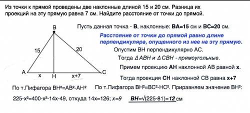 Із точки до прямої проведено дві похилі завдовжки 15 см і 20 см. різниця їх проекцій на цю пряму дор