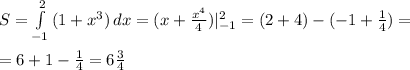 S= \int\limits^2_{-1} {(1+x^3)} \, dx =(x+\frac{x^4}{4})|_{-1}^2=(2+4)-(-1+\frac{1}{4})=\\\\=6+1-\frac{1}{4}=6\frac{3}{4}