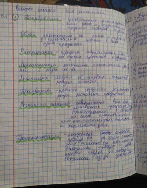 По обществу конспект по плану на тему поизводство распределение обмен потребление