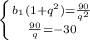 \left \{ {{b_1(1+q^2)}= \frac{90}{q^2} \atop { \frac{90}{q} =-30}} \right.