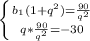 \left \{ {{b_1(1+q^2)}= \frac{90}{q^2} \atop {q* \frac{90}{q^2} =-30}} \right.