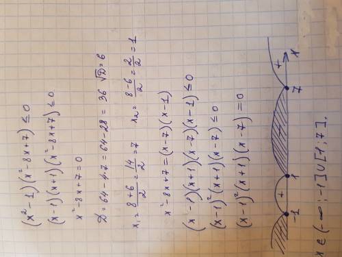 Решите неравенство методом интервалов.а)(x^2-1)(x^2-8x+7)меньше или равно 0 b)(x^2-4)(x^2-5x+6) боль