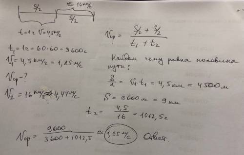 Решите, ! определить среднюю скорость движения человека на протяжении всего пути, если первую полови