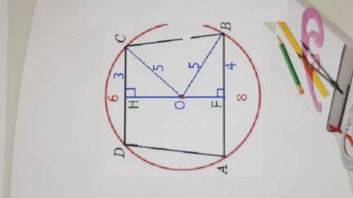 Основания равнобедренной трапеции равны 8 и 6, высота равна 7. найдите радиус описанной окружности