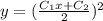y =(\frac {C_1x+C_2}{2})^2
