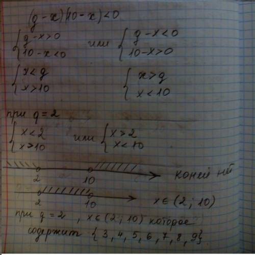 Определи такое натуральное значение параметра g, при котором множество решений неравенства (g−x)(10−