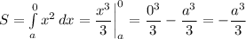 S= \int\limits^0_a {x^2} \, dx = \dfrac{x^3}{3} \bigg|^0_a= \dfrac{0^3}{3} -\dfrac{a^3}{3}=-\dfrac{a^3}{3}