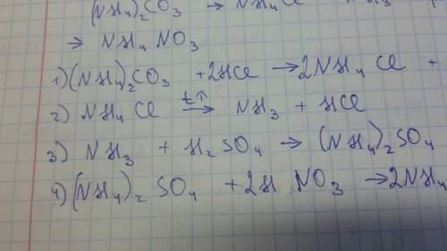 Напишите уравнения реакцый хлорида аммония а)со щелочами б)с солями в)термического разложения