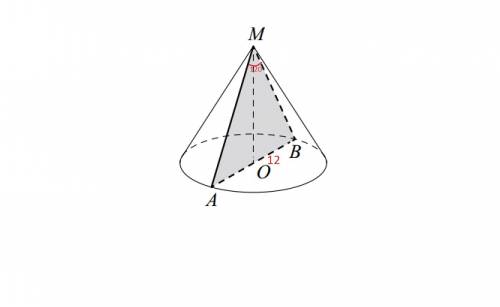 Осевое сечение конуса - равнобедренный треугольник, один из углов которого 120°, а основание 12 см.