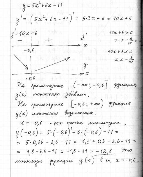 Найдите промежутки монотонности функции,точки экстремума и экстремумы функции: y=5x^2+6x-11