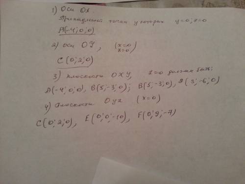 Среди точек а(-4; 0; 0),в(5; -3; 0),с(0; 2; 0),d(3; -6; 0),e(0; 0; -10),f(0; 9; -7) найдите те, кото