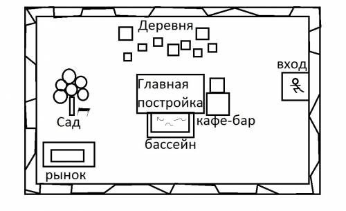 Проект на тему отель в деревне. нужны наброски