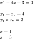 x^2 - 4x + 3 = 0 \\ \\ x_1 + x_2 = 4 \\ x_1*x_2 = 3 \\ \\ x = 1 \\ x = 3