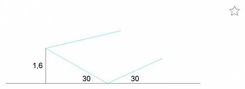 Человек высотой 1,6м,стоящий на берегу озера видит яркую звезду в небе по направлению составляющему