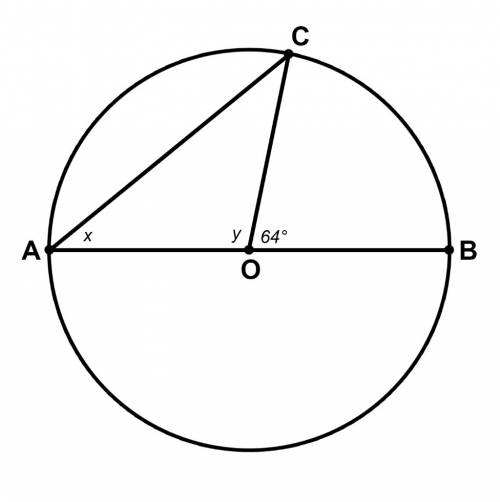 Ab — диаметр окружности, ac — хорда, угол boc равен 64 градуса. найдите углы aoc, cab. , прикрепите