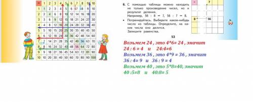 Стаблицы можно находить не только произведение чисел,но и результат деления.например,56: 8=7,56: 7=8