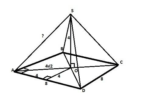 Сторона квадрата 8см.точка ,равно удаленная от всех вершин находится на расстоянии 4 см.от точки пер