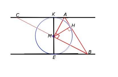 Даны две параллельные прямые, расстояние между которыми равно 100, и точка m , равноудаленная от эти