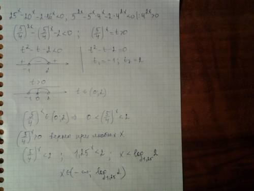 25 в степени х -20 в степени х -2*16 в степени х < 0