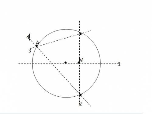 Построить с перегибания вписанный в данную окружность треугольник, если известно положение одной из