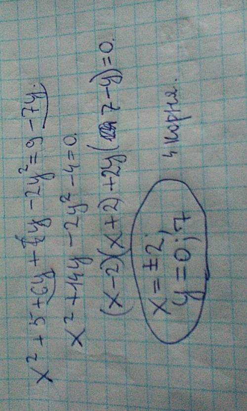 Решите уравнение x^2 + (5+6y) + (y-2y^2)=9-7y