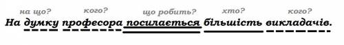 На думку професора посилається більшість викладачів. (підкреслити всі члени речення)