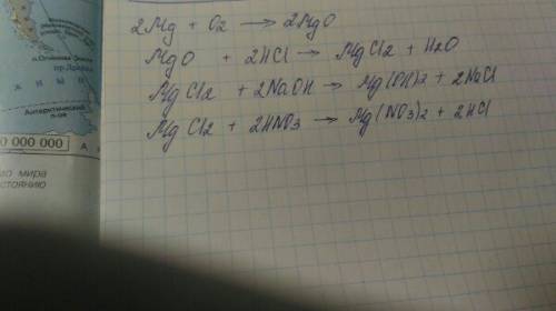 Mg → mgo → mgcl2 → mg(oh)2 → mgcl2 → hcl