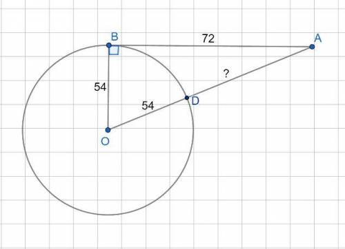 Отрезок ав= 72 касается окружности радиуса 54 с центром о в точке в.окружность пересекает отрезок ао