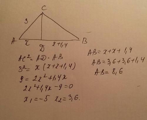 Высота cd треугольника авс, проведенная из вершины прямого угла, делит гипотенузу ав на отрезки ad и
